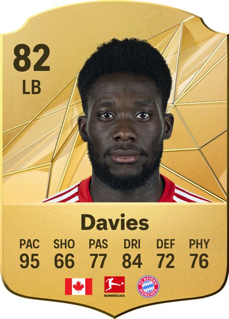 alphonso davies sofifa|Alphonso Davies EA FC FIFA 22 Career Mode Ratings .